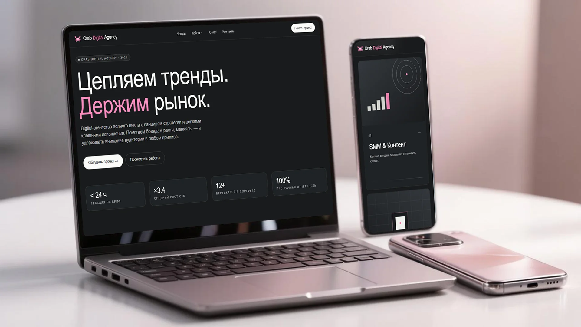 Агентство Crab Digital Agency